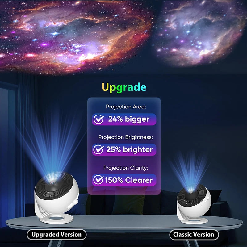 Upgrade Starry Sky Planetarium Galaxy Projector Night Lamp PRO HD 13 in 1 with Timer for Child Bedroom Birthday Christmas Decor