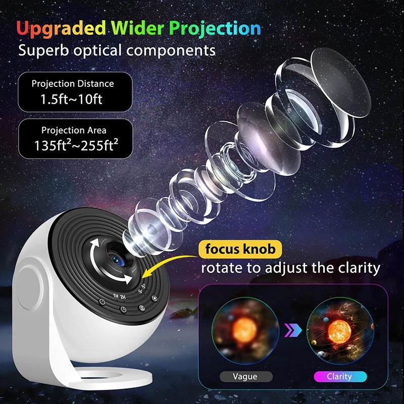 Upgrade Starry Sky Planetarium Galaxy Projector Night Lamp PRO HD 13 in 1 with Timer for Child Bedroom Birthday Christmas Decor